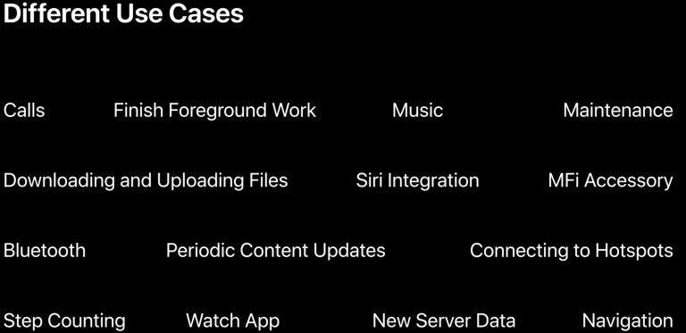 Ios работа в фоне приложения